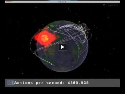 FaceBook's corner of the noosphere visualized, by Jack Lindamood